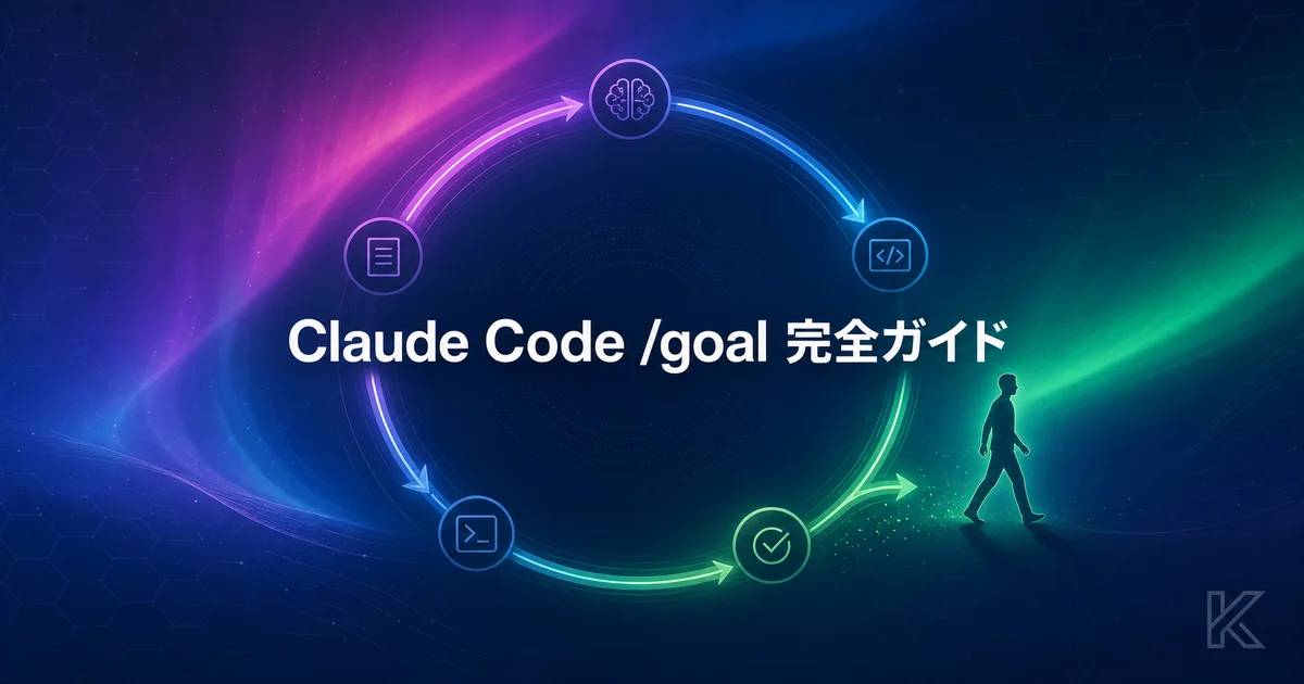 Claude Code /goal 完全ガイド — AI自律実行で「人間がループから抜ける」全技術【2026年版】