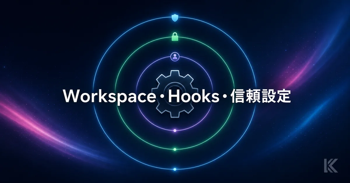 Claude Code Workspace・Hooks・Permissions 設定 — /goal完全無人実行の環境整備